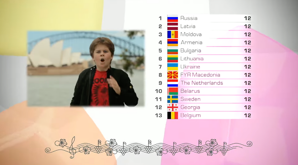 Australia's Junior Eurovision Participation Ends Australia's Junior Eurovision Participation Ends