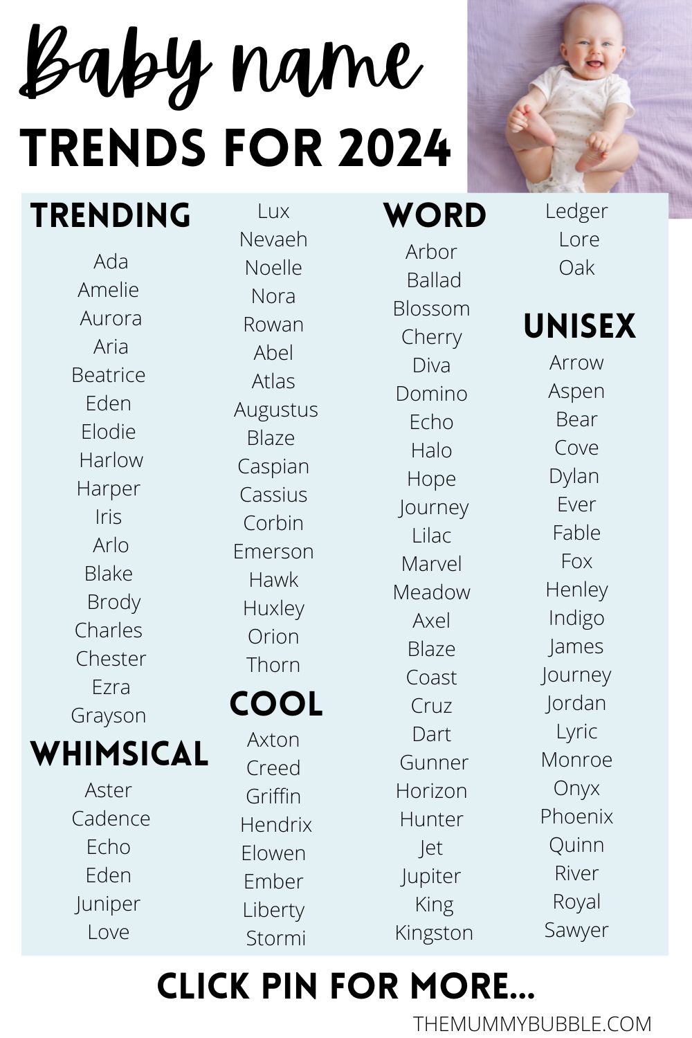 Baby Name Trends 2024: Predicting The Year's Top Picks Baby Name Trends 2024: Predicting The Year's Top Picks