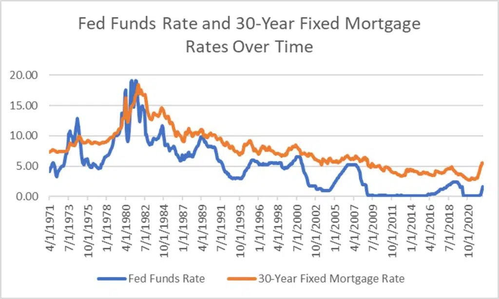 Bank Of Canada Rate Cuts: Economists Predict Renewed Cuts Amidst Tariff Job Losses Bank Of Canada Rate Cuts: Economists Predict Renewed Cuts Amidst Tariff Job Losses