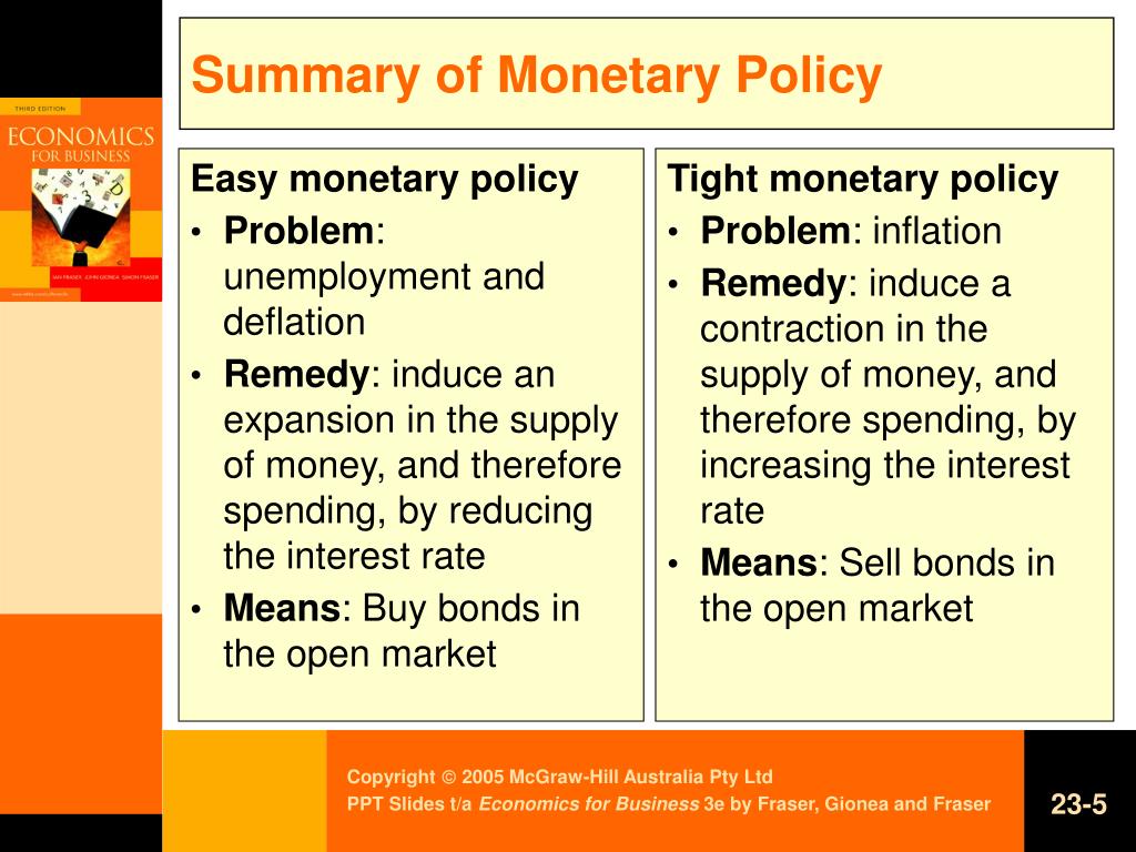 Bank Of Canada's Monetary Policy Under Fire: Rosenberg's Critique Bank Of Canada's Monetary Policy Under Fire: Rosenberg's Critique
