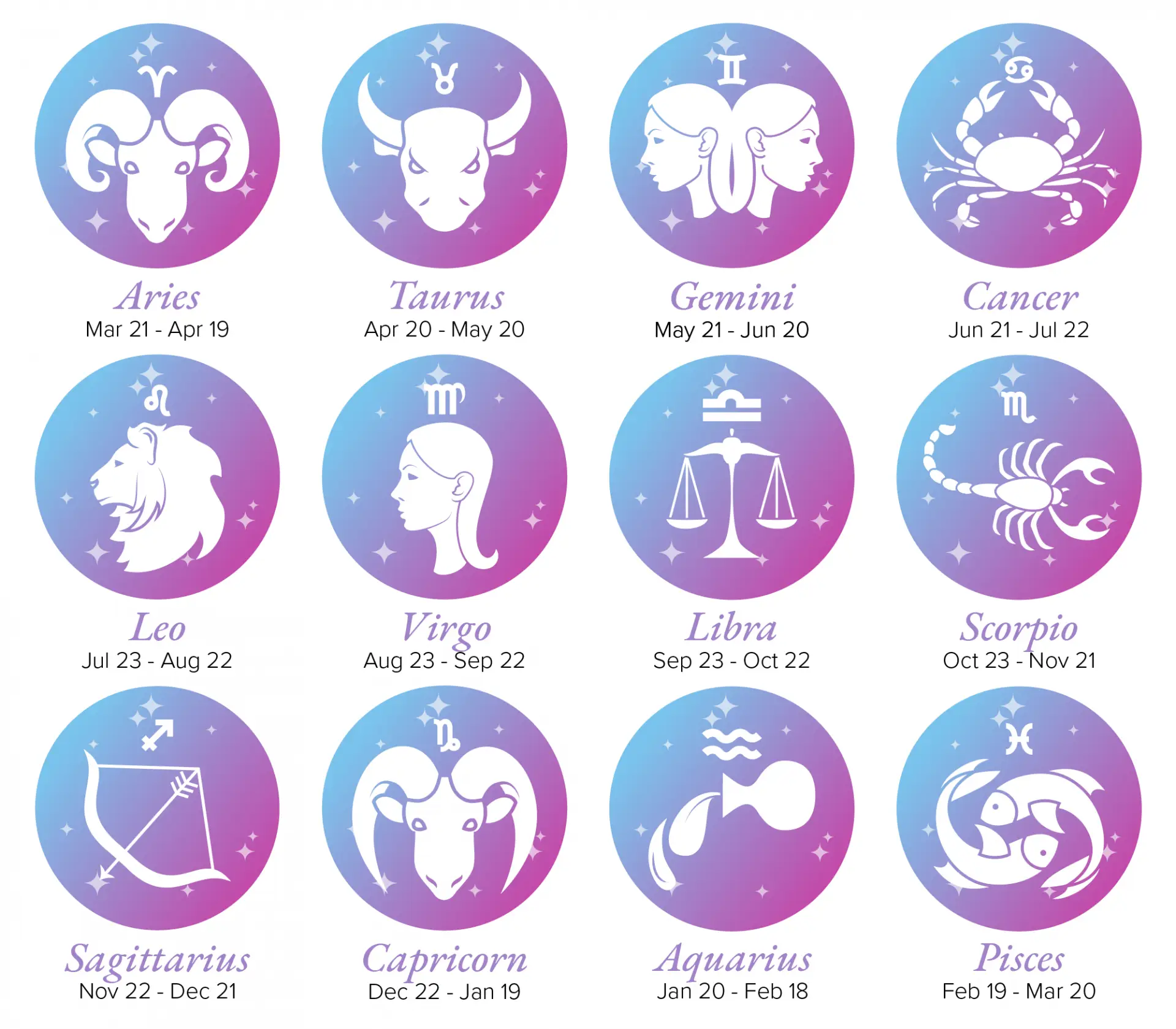 Best April 14, 2025 Horoscopes: 5 Zodiac Signs To Watch Best April 14, 2025 Horoscopes: 5 Zodiac Signs To Watch