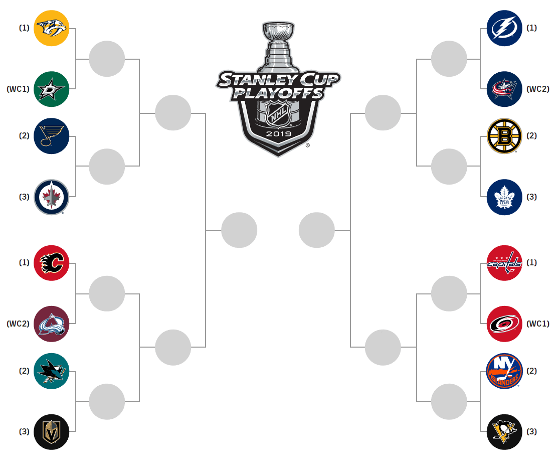 Best Bets For The NBA & NHL Playoffs Round 2 Best Bets For The NBA & NHL Playoffs Round 2