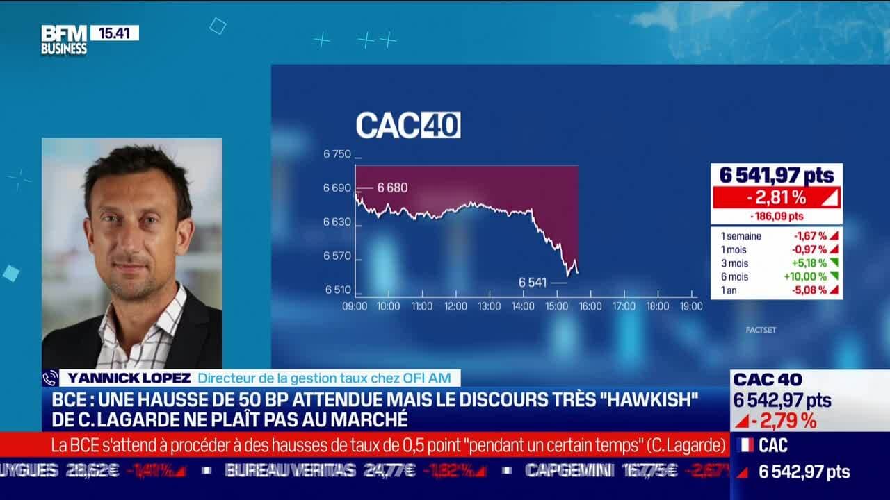 BFM Bourse (17/02/2024, 15h-16h): Points Forts BFM Bourse (17/02/2024, 15h-16h): Points Forts