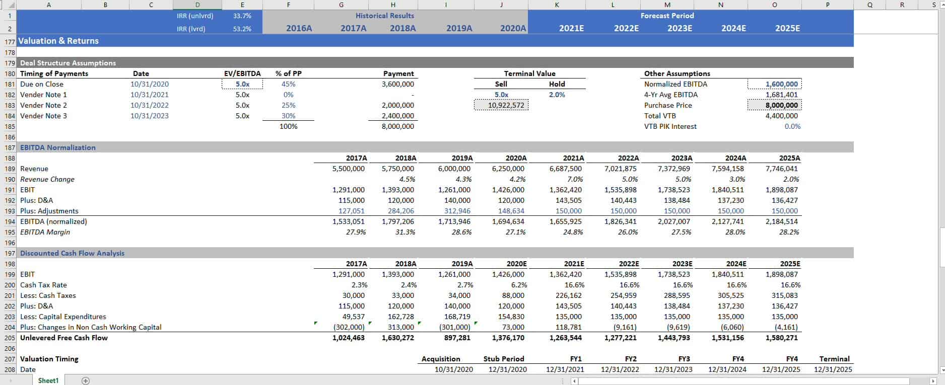 Boston Celtics' $6.1 Billion Sale: Analyzing The Private Equity Acquisition Boston Celtics' $6.1 Billion Sale: Analyzing The Private Equity Acquisition