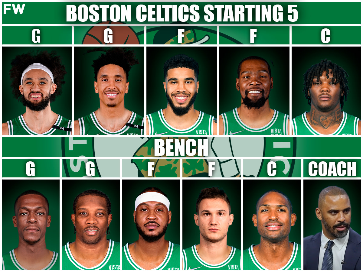 Boston Celtics Game 3: Orlando's Playoff Test Boston Celtics Game 3: Orlando's Playoff Test