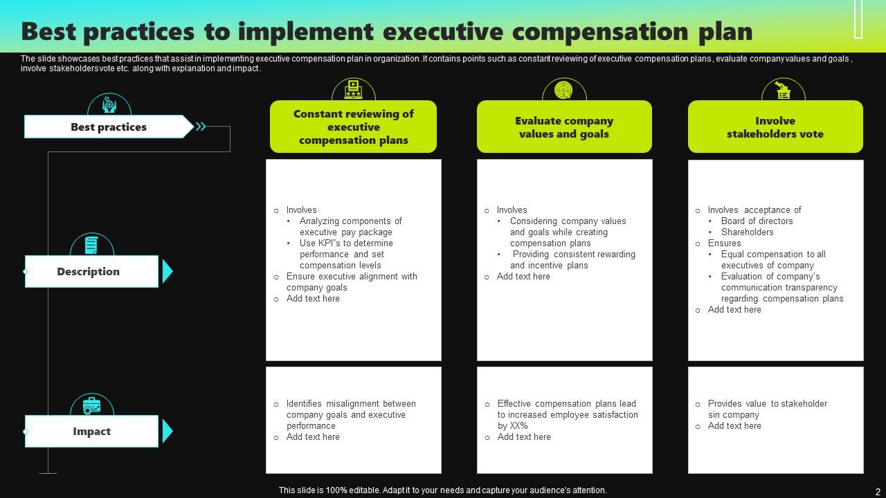BP Executive Compensation: A Significant 31% Reduction BP Executive Compensation: A Significant 31% Reduction