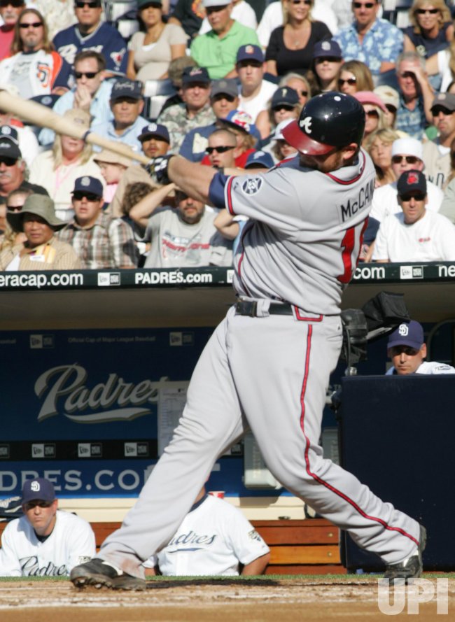 Braves Vs. Padres: Predicting The Winner Braves Vs. Padres: Predicting The Winner