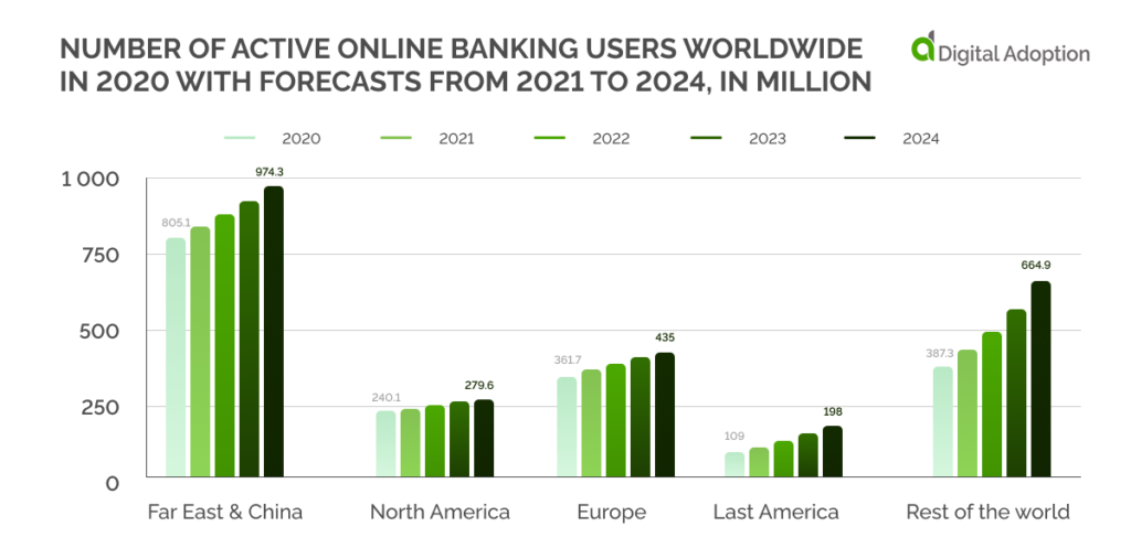 Brazil's Banking Industry: BRB's Acquisition Of Banco Master And Its Market Implications Brazil's Banking Industry: BRB's Acquisition Of Banco Master And Its Market Implications