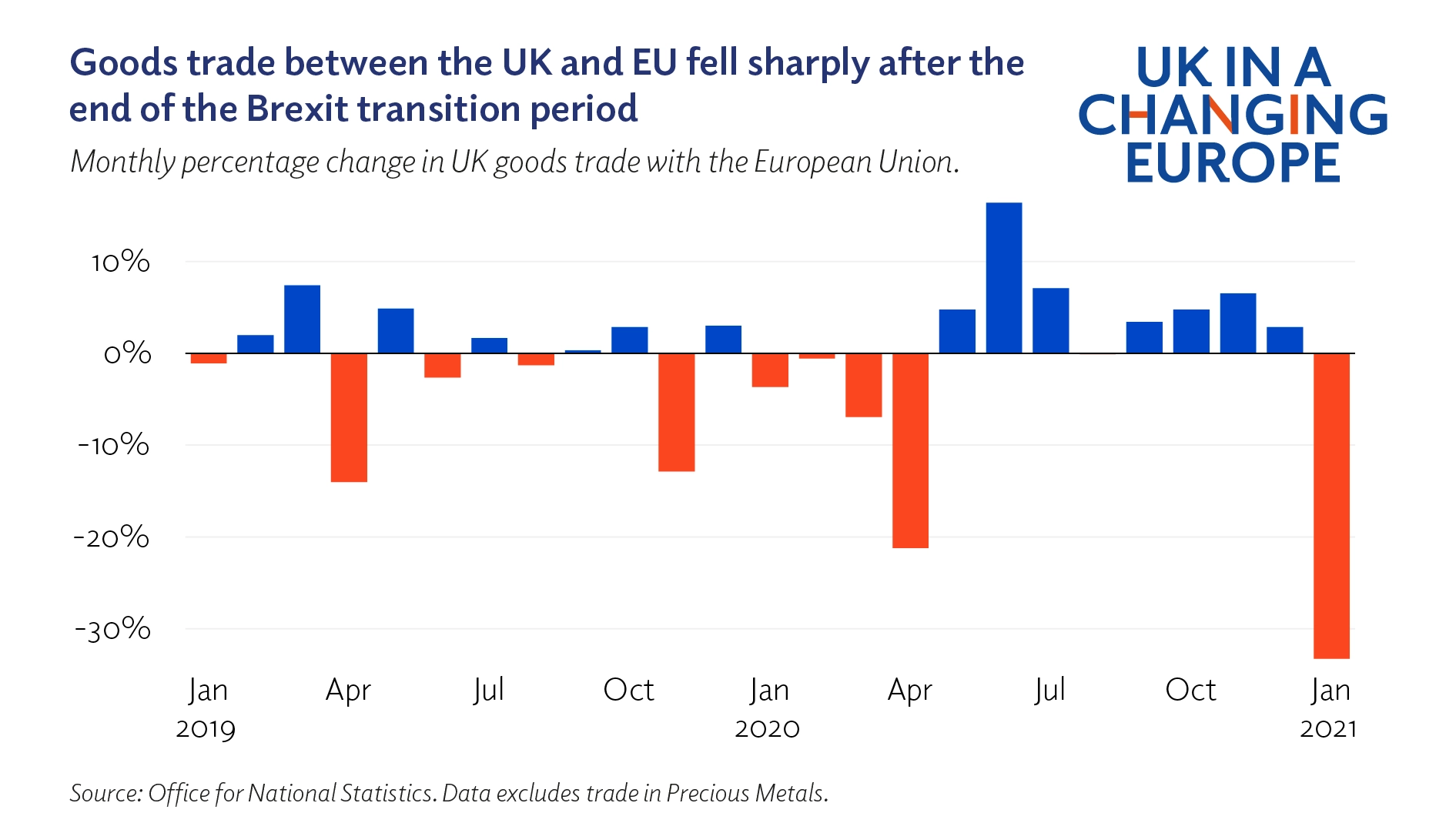 Brexit And The UK Luxury Goods Market: An Export Perspective Brexit And The UK Luxury Goods Market: An Export Perspective