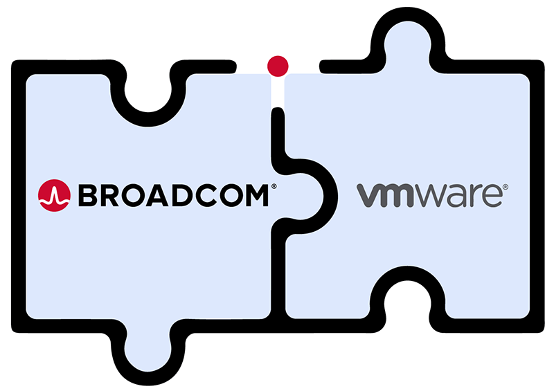 Broadcom's VMware Acquisition:  A 1,050% Price Surge According To AT&T