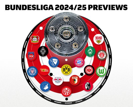 Bundesliga: Leverkusen's Unexpected Challenge To The Top Bundesliga: Leverkusen's Unexpected Challenge To The Top