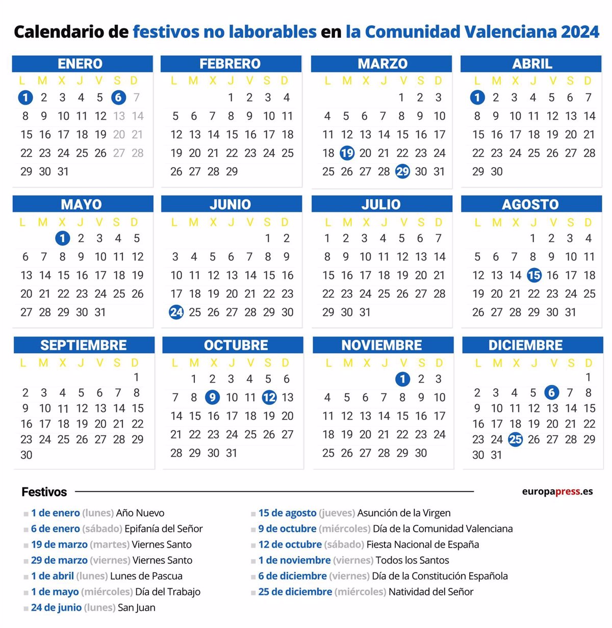 Calendario Laboral 2024: El Puente Del 21 De Abril Calendario Laboral 2024: El Puente Del 21 De Abril