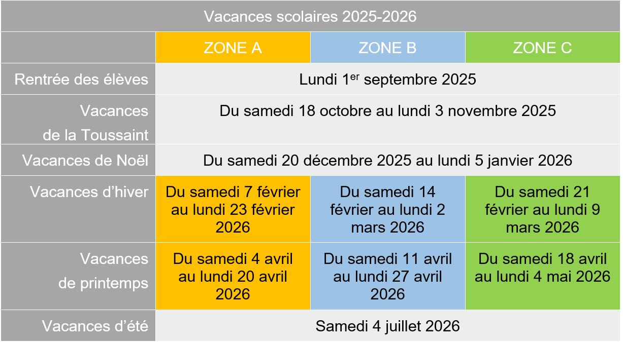 Calendrier Scolaire 2025 Wallonie-Bruxelles: Dates Des Vacances De Détente Calendrier Scolaire 2025 Wallonie-Bruxelles: Dates Des Vacances De Détente