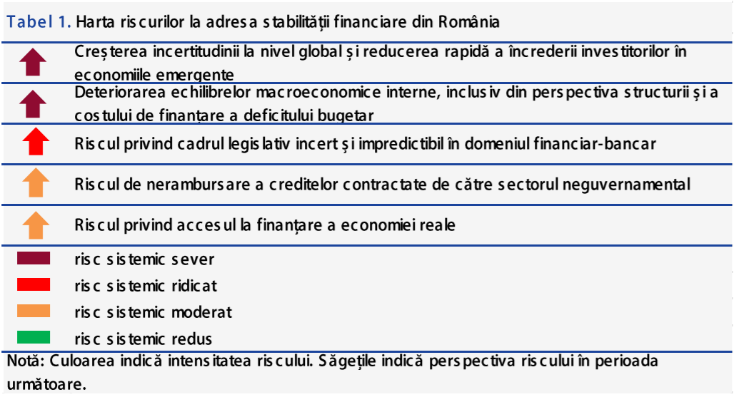 Calitatea Apei De Robinet În România: Harta Riscurilor Calitatea Apei De Robinet În România: Harta Riscurilor