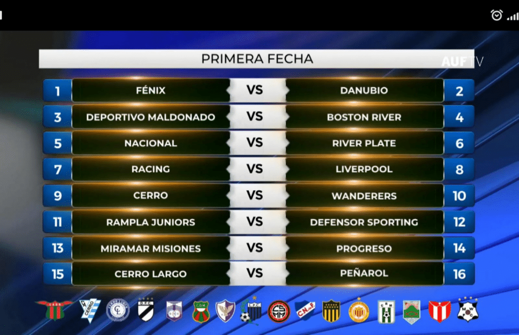 Campeonato Uruguayo Segunda División 2025: Fechas, Formato Y Sorteo Campeonato Uruguayo Segunda División 2025: Fechas, Formato Y Sorteo