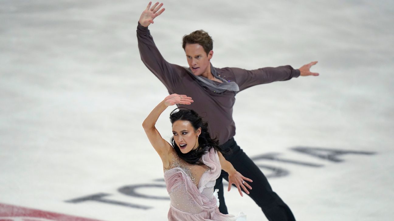 Can Chock And Bates Secure A Third Consecutive World Figure Skating Championship? Can Chock And Bates Secure A Third Consecutive World Figure Skating Championship?