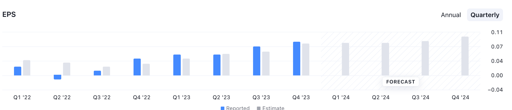 Can Palantir Hit A Trillion-Dollar Valuation By 2030? Can Palantir Hit A Trillion-Dollar Valuation By 2030?