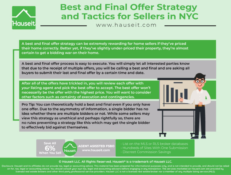 Can You Still Negotiate After A 'Best And Final' Offer? Can You Still Negotiate After A 'Best And Final' Offer?