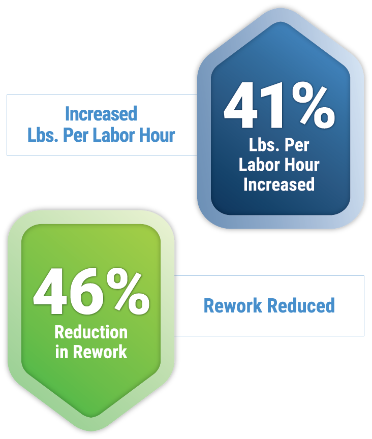Canada's Leading Natural Gas Producer: A Case Study In Expansion Canada's Leading Natural Gas Producer: A Case Study In Expansion