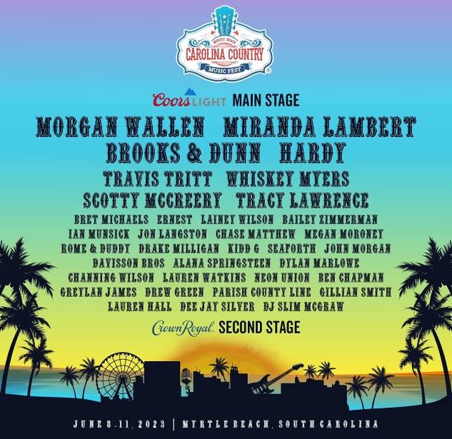 Carolina Country Music Fest 2025 Sells Out: What To Expect Next Year Carolina Country Music Fest 2025 Sells Out: What To Expect Next Year