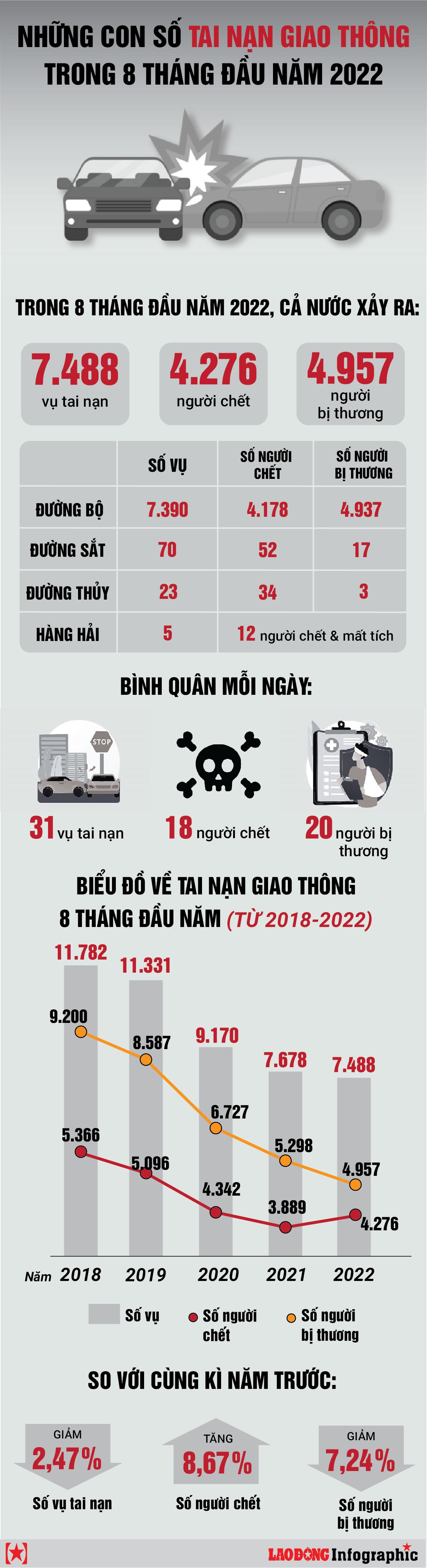 Cầu Mã Đà: Giải Pháp Giao Thông Hiện Đại Cho Đồng Nai Cầu Mã Đà: Giải Pháp Giao Thông Hiện Đại Cho Đồng Nai