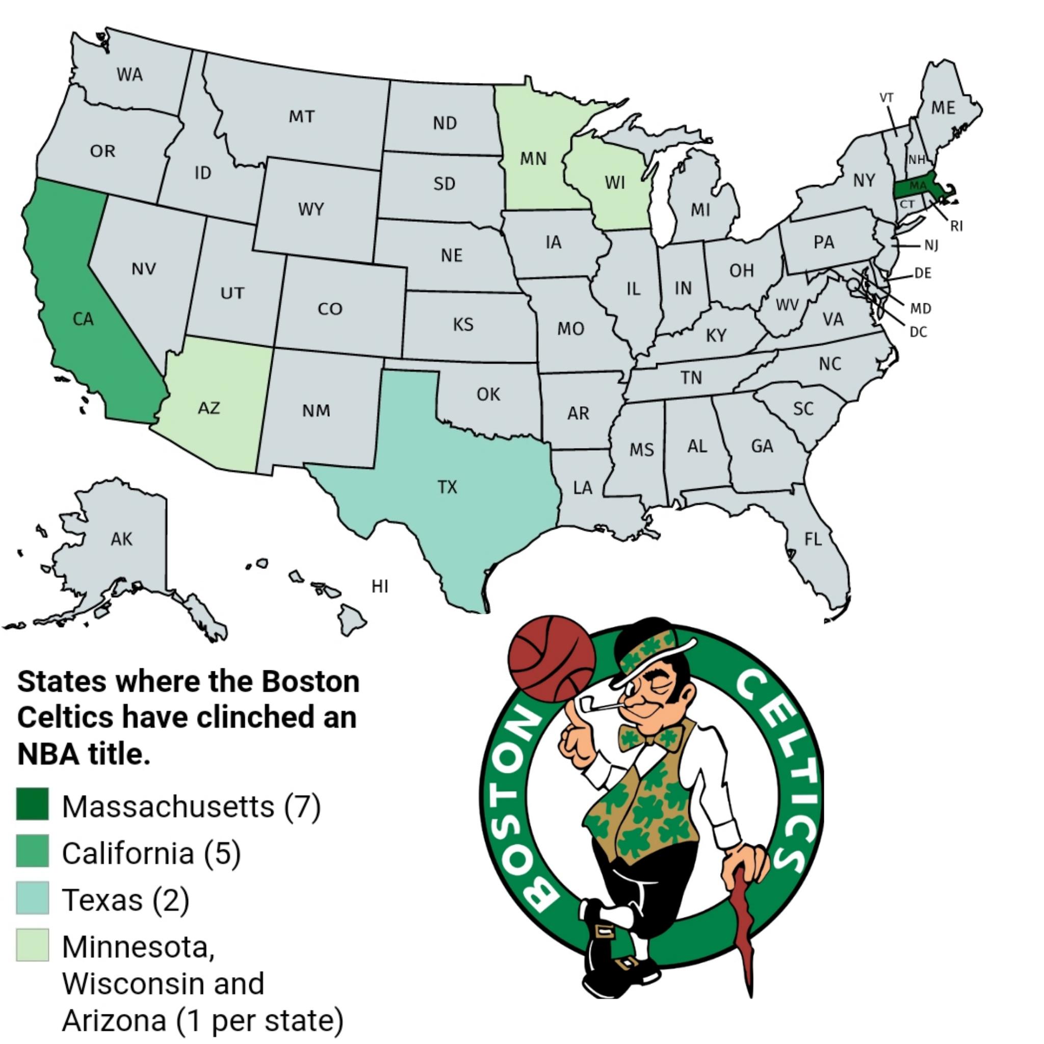 Celtics' Magic: Division Title Clinched With Dominant Performance Celtics' Magic: Division Title Clinched With Dominant Performance