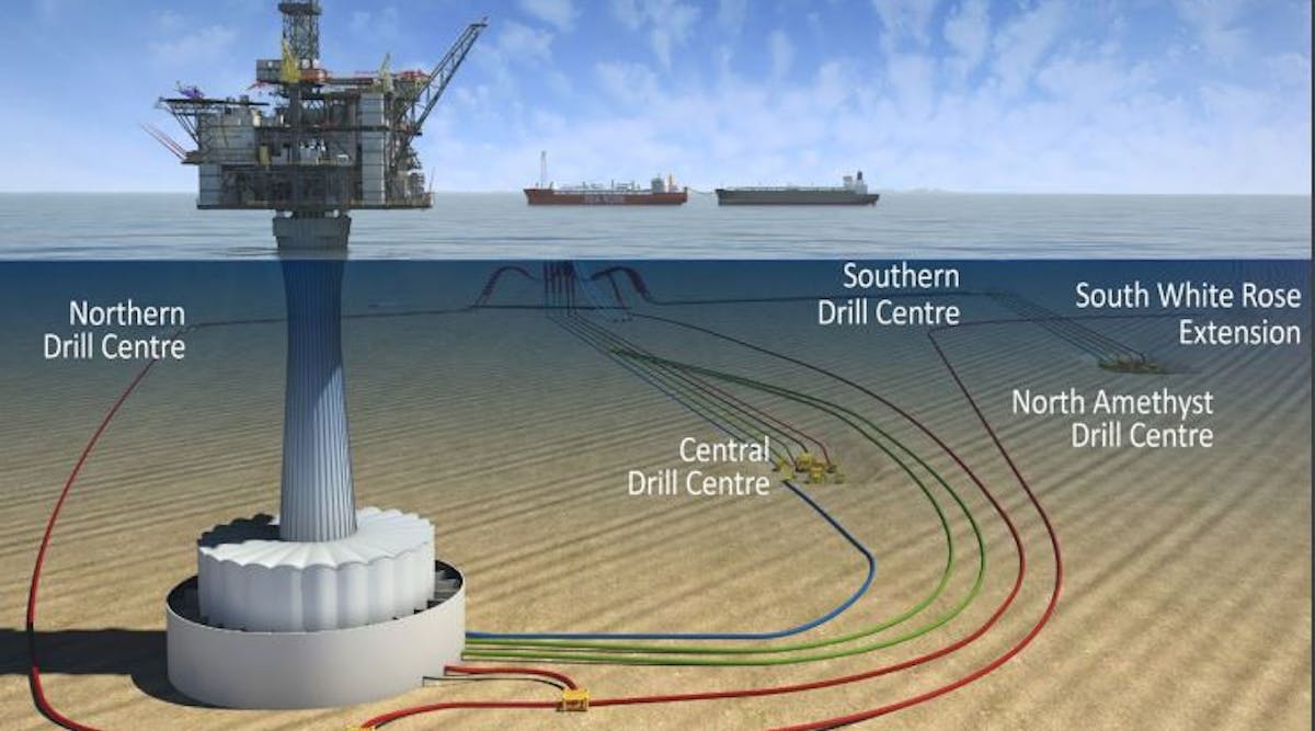 Cenovus Rejects MEG Bid Rumors; Committed To Organic Expansion Strategy Cenovus Rejects MEG Bid Rumors; Committed To Organic Expansion Strategy