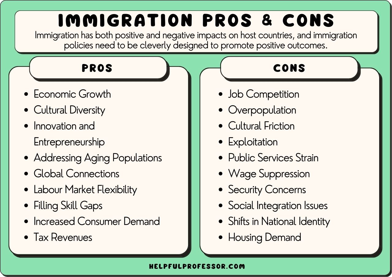 Changes To UK Immigration: Increased Emphasis On English Language Competency Changes To UK Immigration: Increased Emphasis On English Language Competency