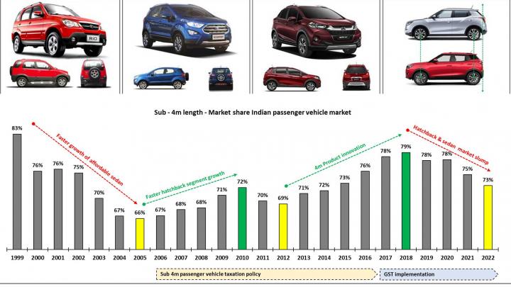 China's Automotive Landscape: How It Impacts Brands Like BMW And Porsche China's Automotive Landscape: How It Impacts Brands Like BMW And Porsche