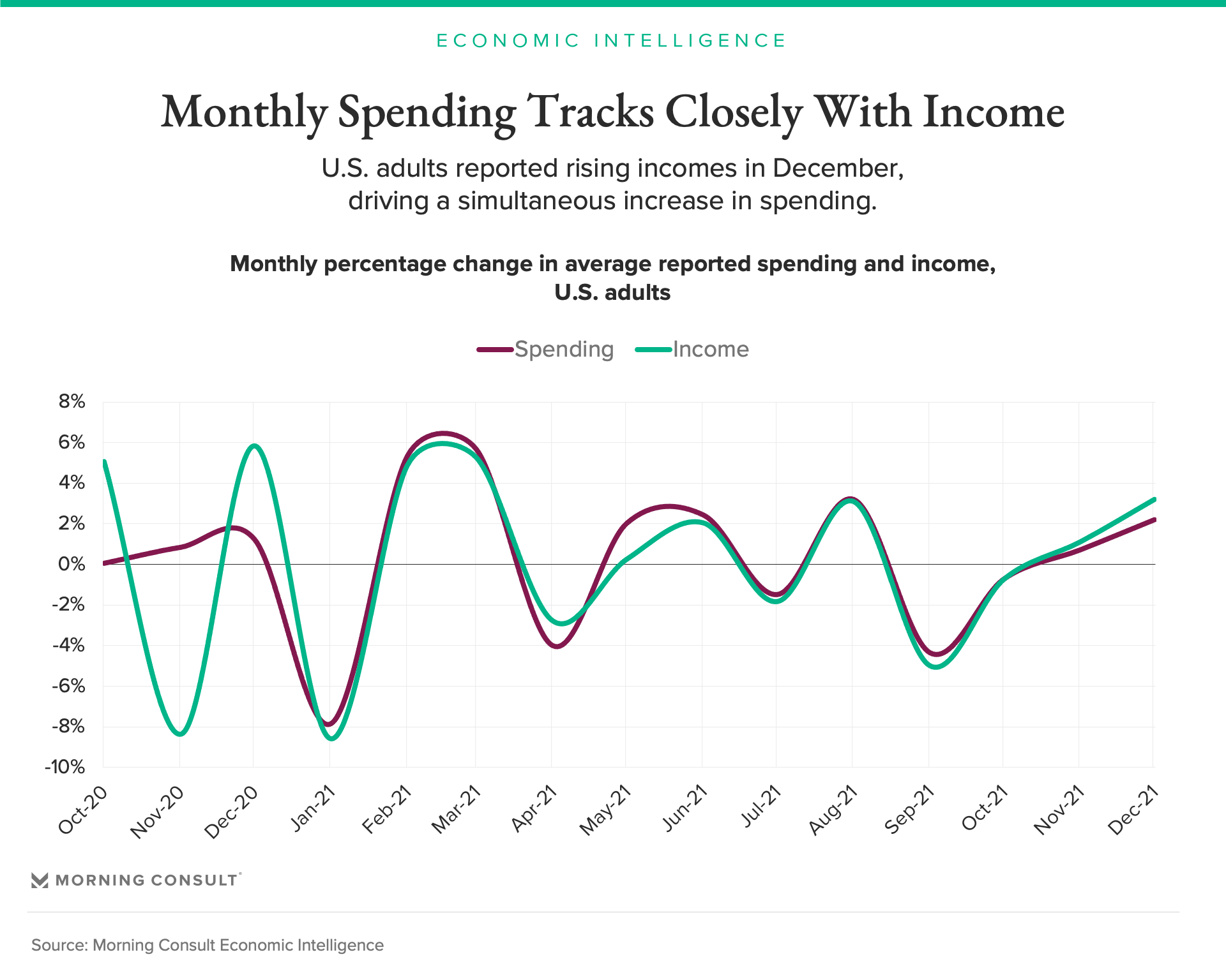 China's Growth Strategy: Reliance On Consumer Spending Faces Headwinds China's Growth Strategy: Reliance On Consumer Spending Faces Headwinds