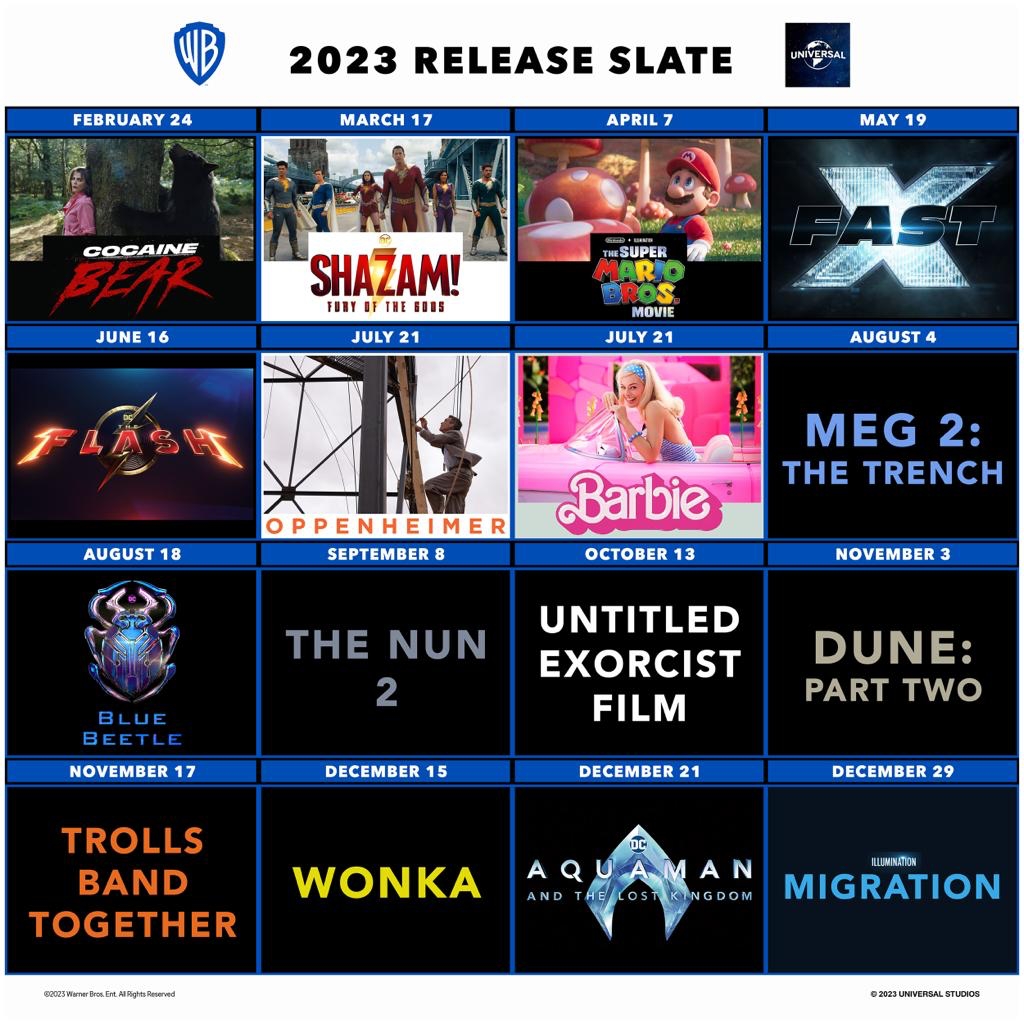 CinemaCon 2025: A Look At Warner Bros. Pictures' Upcoming Slate CinemaCon 2025: A Look At Warner Bros. Pictures' Upcoming Slate