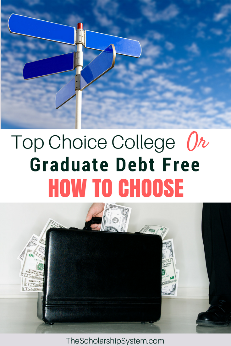 [City Name], Michigan: A Top Choice For College Students Nationwide