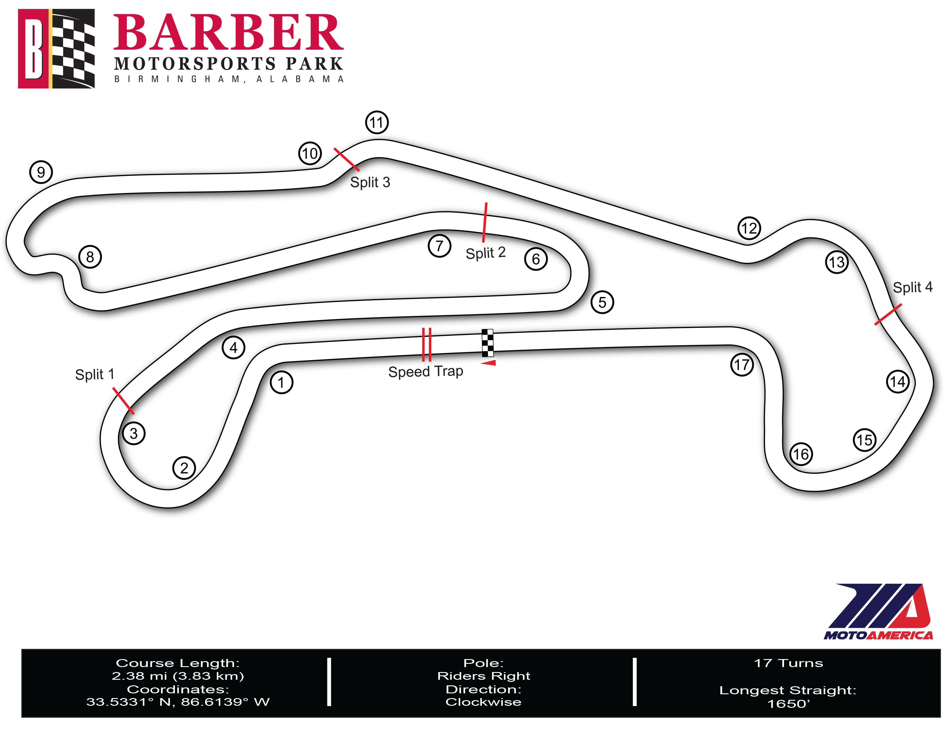 Colton Herta's Barber Motorsports Park Challenge: Finding Pace When It Matters Colton Herta's Barber Motorsports Park Challenge: Finding Pace When It Matters