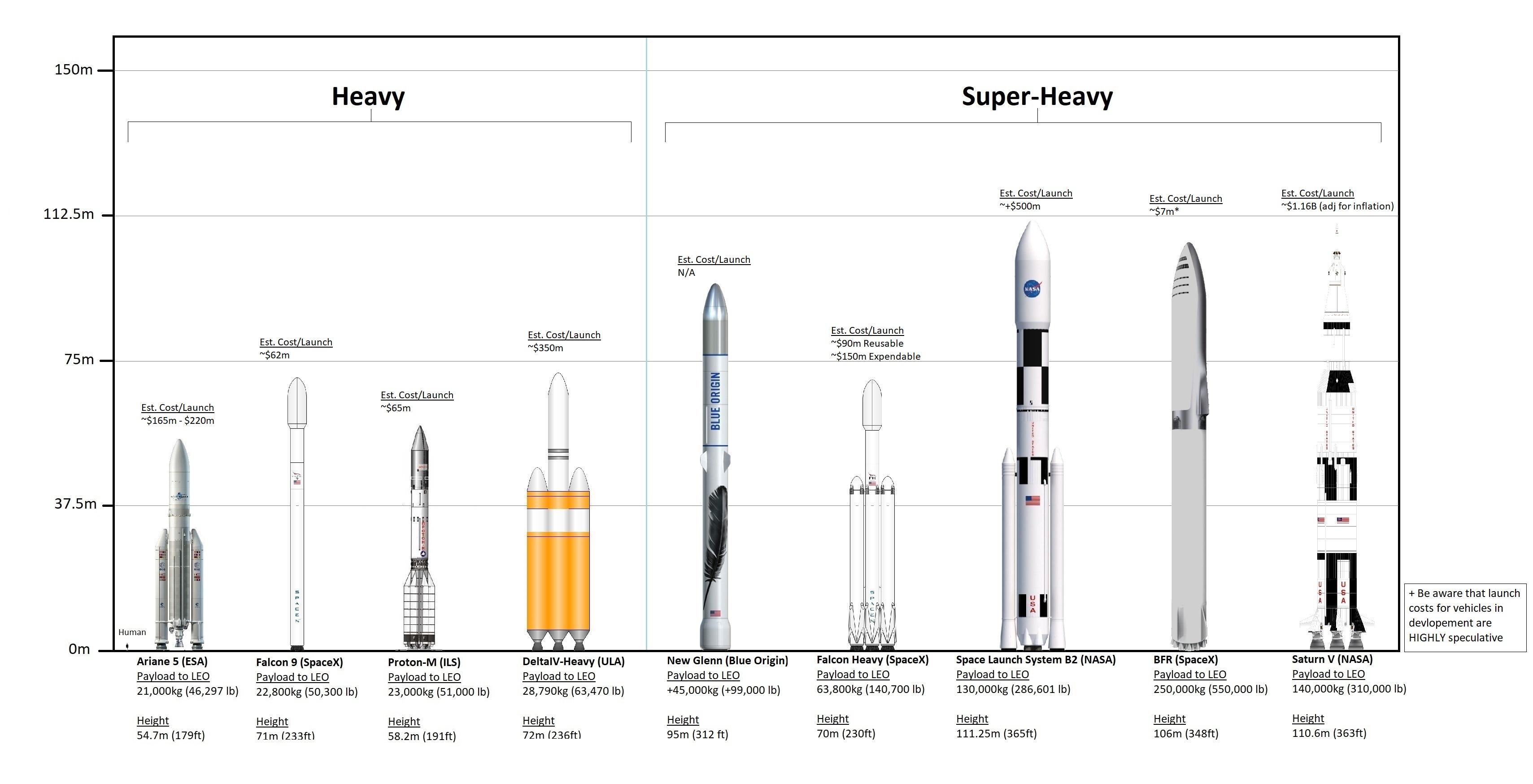 Comparing The Downfalls: Blue Origin Vs. Katy Perry's Public Image Comparing The Downfalls: Blue Origin Vs. Katy Perry's Public Image
