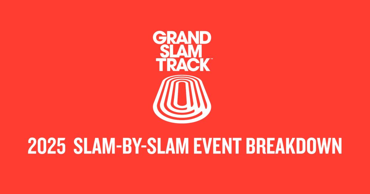 Cooyah's Grand Slam Track Collection: A New Line Of Jamaican-Inspired Apparel Cooyah's Grand Slam Track Collection: A New Line Of Jamaican-Inspired Apparel