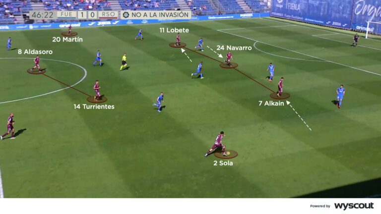 Could Xabi Alonso Repeat The Xhaka Transfer Success? Could Xabi Alonso Repeat The Xhaka Transfer Success?