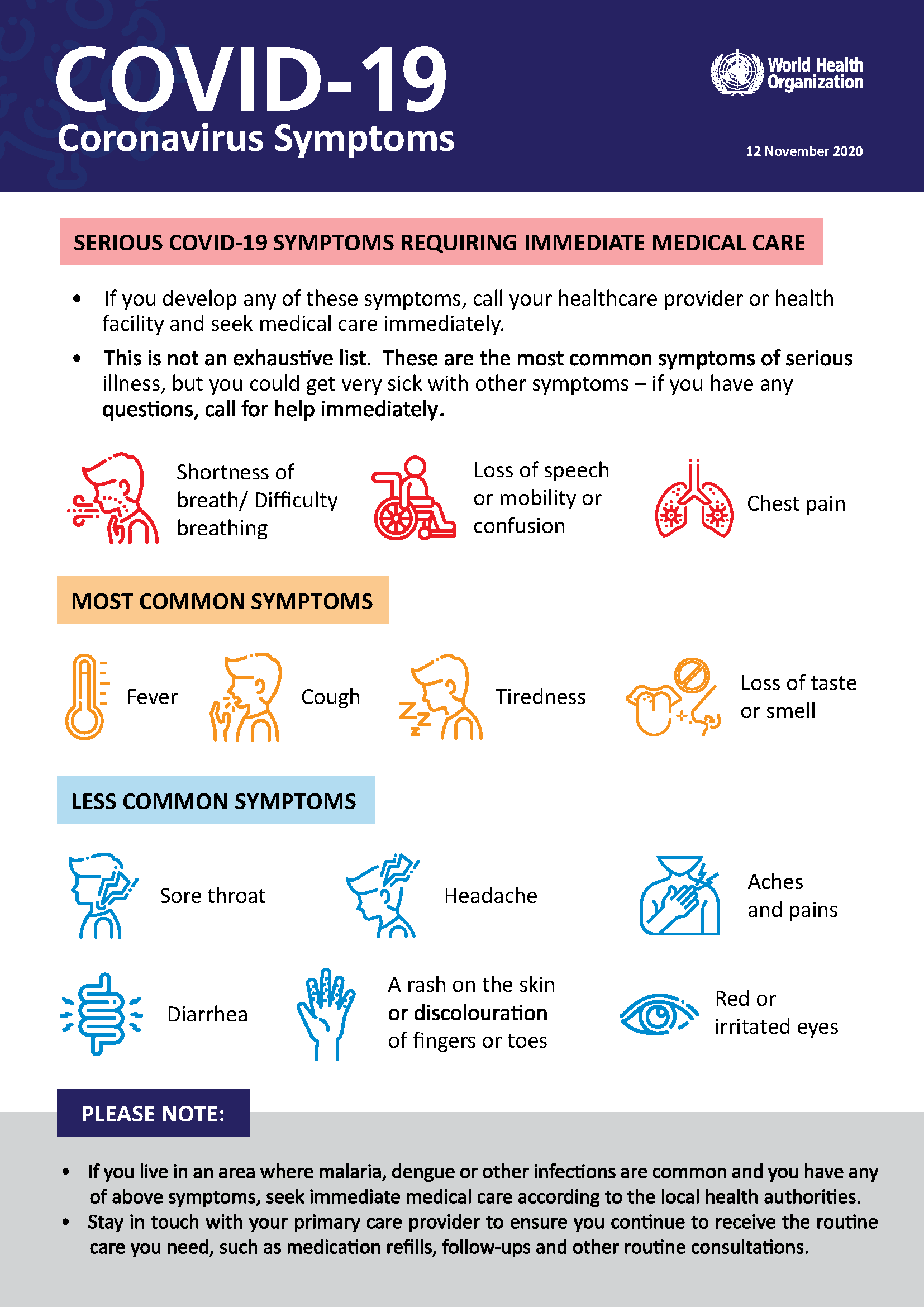 COVID-19: A New Variant May Be Behind The Recent Surge In Cases, WHO Reports COVID-19: A New Variant May Be Behind The Recent Surge In Cases, WHO Reports