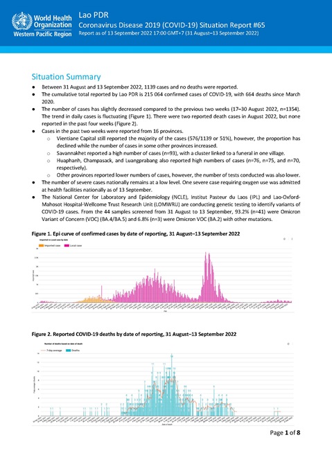 COVID-19 Situation Report: India Experiences Gradual Increase In Cases COVID-19 Situation Report: India Experiences Gradual Increase In Cases