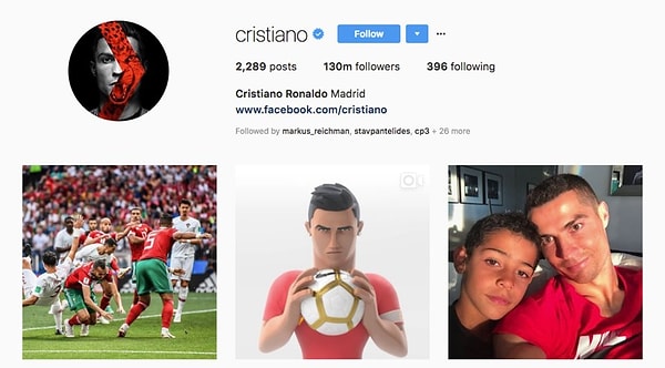 Cristiano Ronaldo'nun Marka Değerinin Ardındaki Stratejiler Cristiano Ronaldo'nun Marka Değerinin Ardındaki Stratejiler