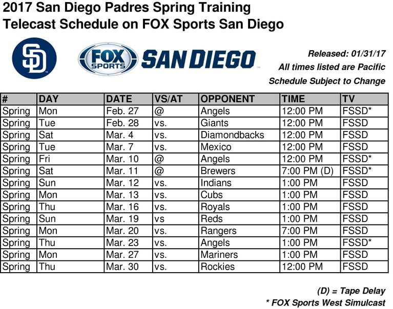 Cubs At Padres: Spring Training Game Preview - March 4th, 2:05 CT, Mesa Cubs At Padres: Spring Training Game Preview - March 4th, 2:05 CT, Mesa
