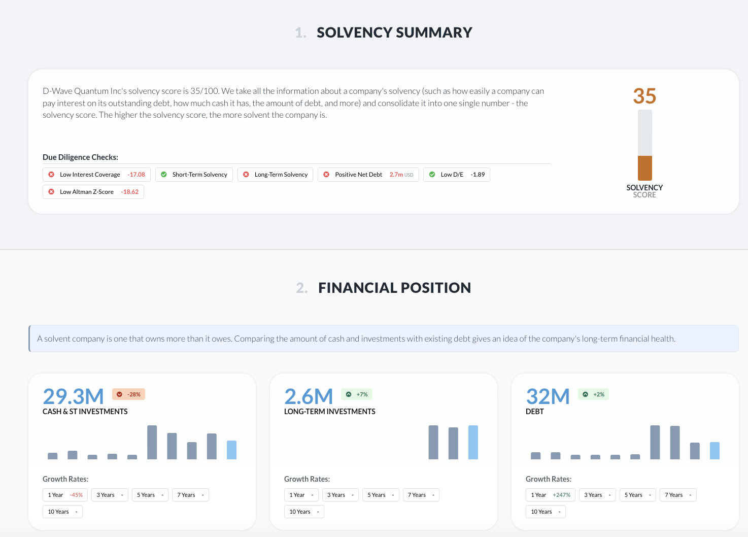 D-Wave Quantum (NYSE: QBTS) Stock Dive: Analyzing Kerrisdale Capital's Critique D-Wave Quantum (NYSE: QBTS) Stock Dive: Analyzing Kerrisdale Capital's Critique