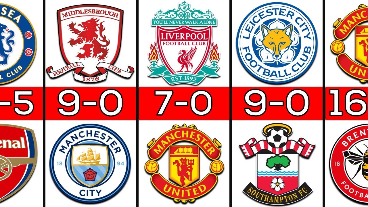 Daftar Lengkap Juara Premier League Sepanjang 10 Tahun Terakhir Daftar Lengkap Juara Premier League Sepanjang 10 Tahun Terakhir