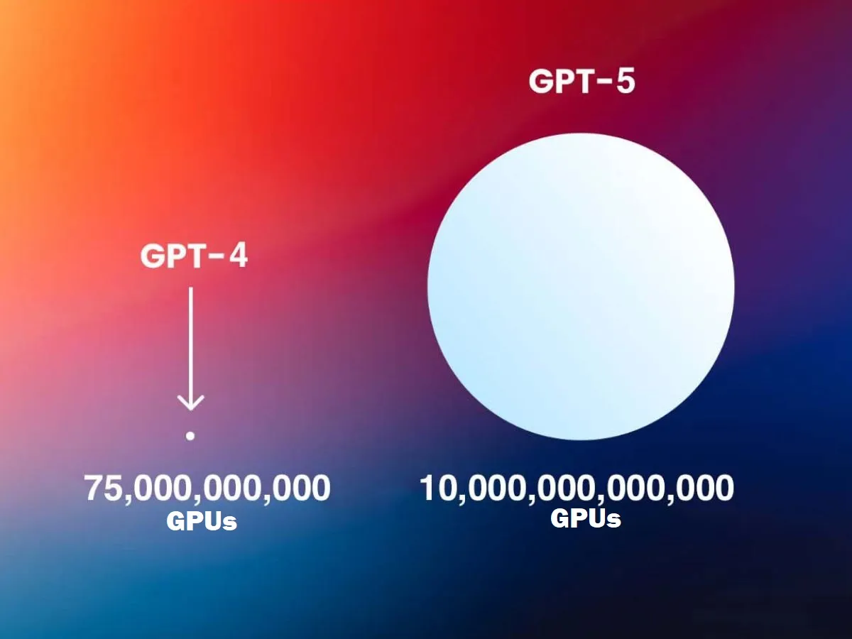 Debunking 5 Myths About ChatGPT: Release Date, Features, And Pricing Debunking 5 Myths About ChatGPT: Release Date, Features, And Pricing