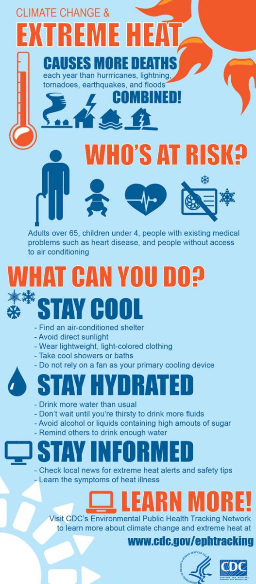 Delhi Government's Heat Advisory: Stay Safe During The Heatwave Delhi Government's Heat Advisory: Stay Safe During The Heatwave