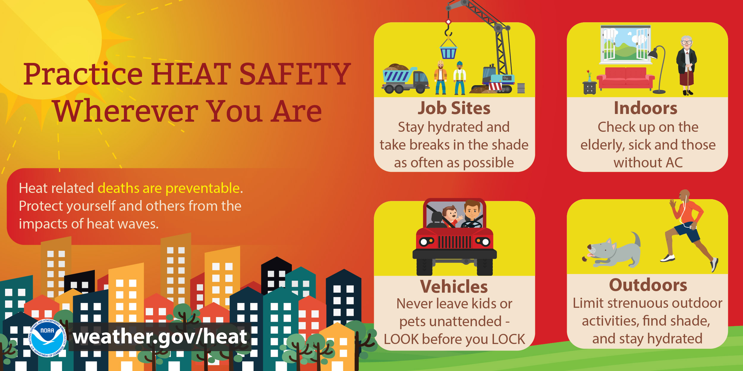 Delhi's Scorching Heat: Government Advisory And Heatstroke Prevention Measures Delhi's Scorching Heat: Government Advisory And Heatstroke Prevention Measures