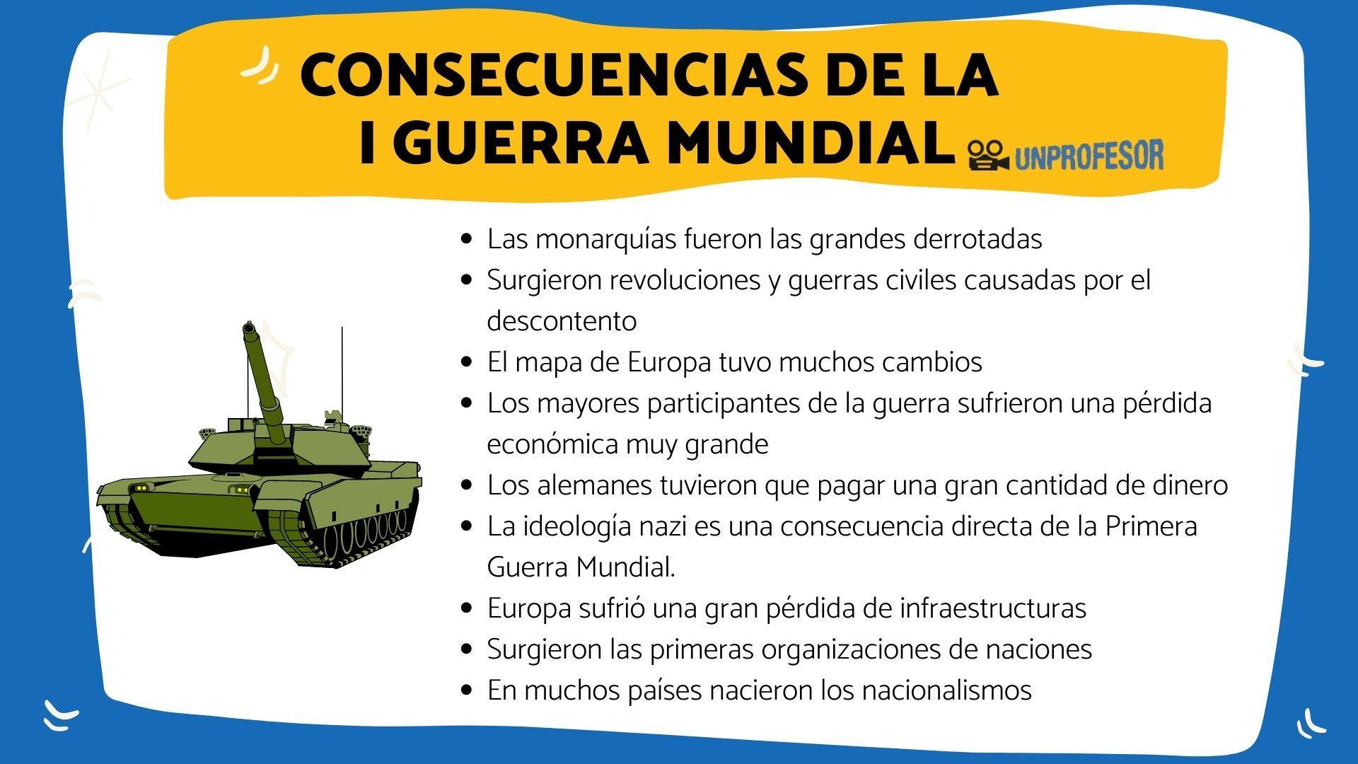 Deudas Estudiantiles: Acciones Del Departamento De Educación Y Consecuencias Para Morosos Deudas Estudiantiles: Acciones Del Departamento De Educación Y Consecuencias Para Morosos
