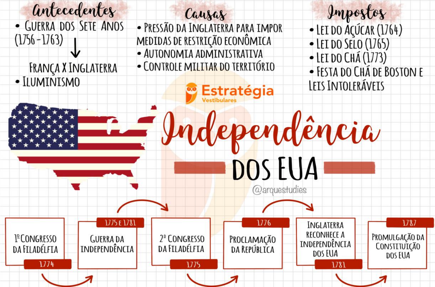 Dívida Da Independência Do Haiti: França Admite Injustiça? Dívida Da Independência Do Haiti: França Admite Injustiça?