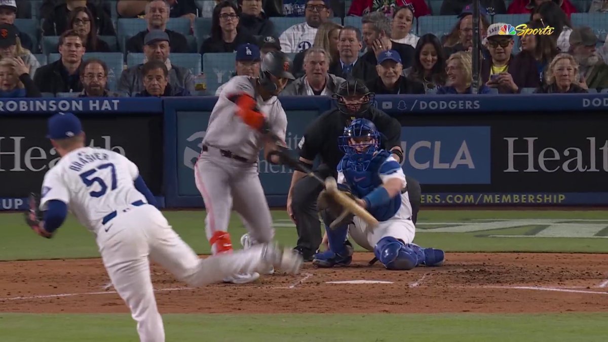 Dodgers: Conforto's Opportunity To Emulate Hernandez's Success Dodgers: Conforto's Opportunity To Emulate Hernandez's Success