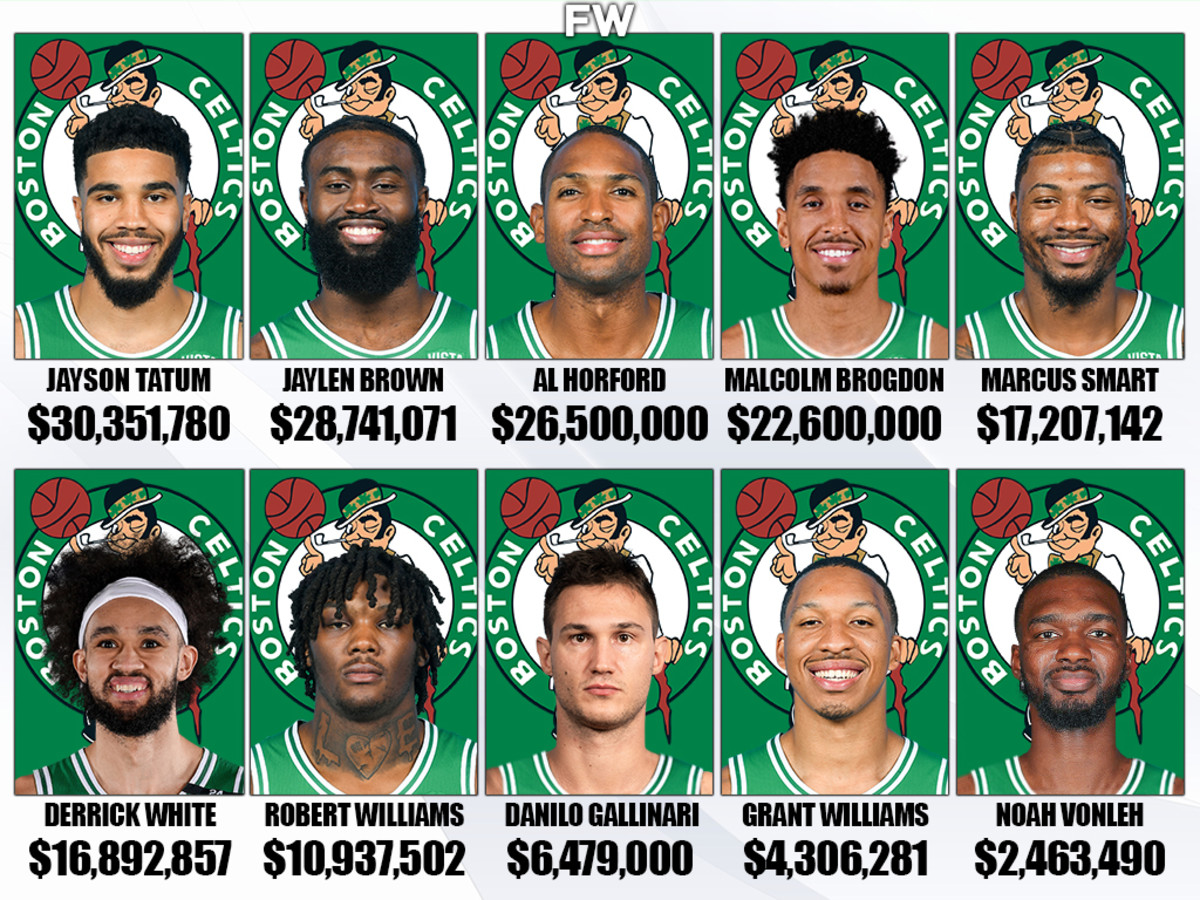 Double 40-Point Games: A Historic Night For Two Celtics Players Double 40-Point Games: A Historic Night For Two Celtics Players