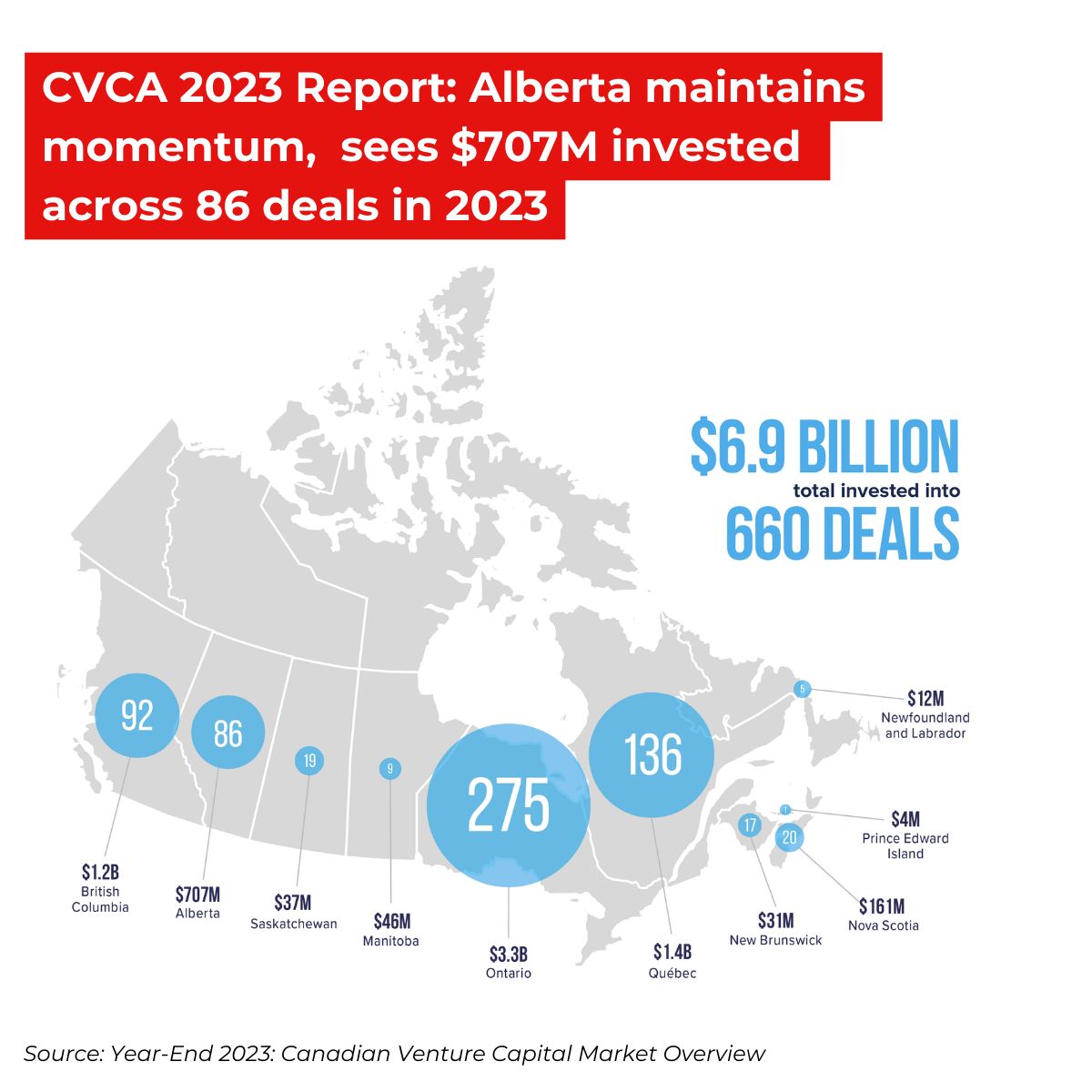 Edmonton's Tech Sector Takes Off: Edmonton Unlimited's New Growth Strategy Edmonton's Tech Sector Takes Off: Edmonton Unlimited's New Growth Strategy